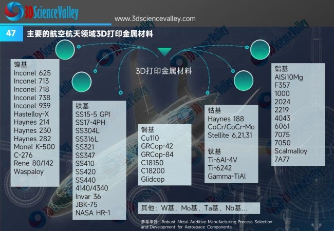 whitepaper_copper_V3_47