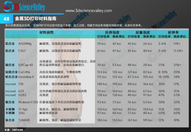 whitepaper_copper_V3_48