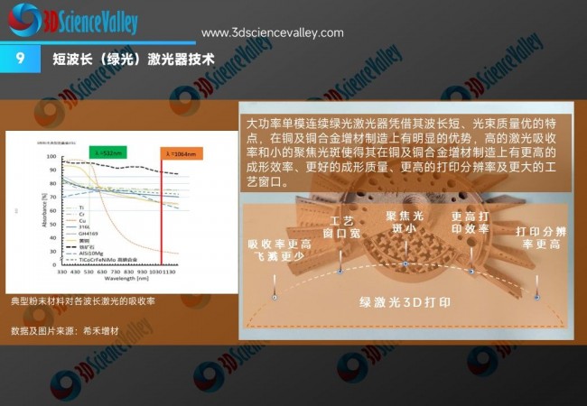 whitepaper_copper_V3_9