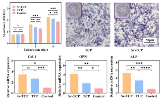 article_TCP Bio_3