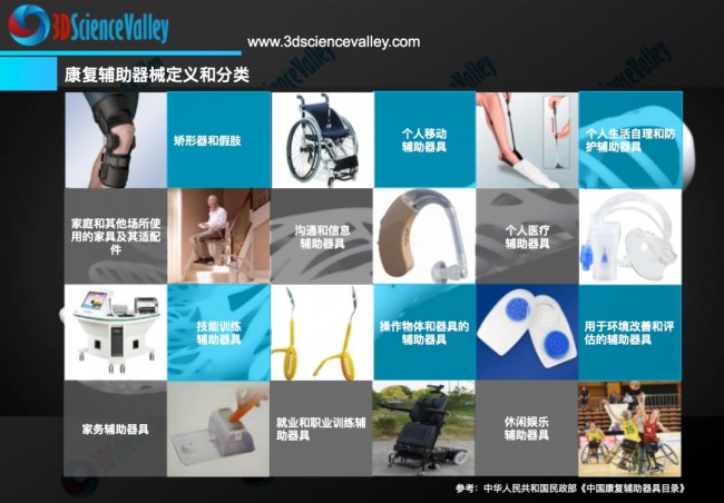 Valley 康复辅助器