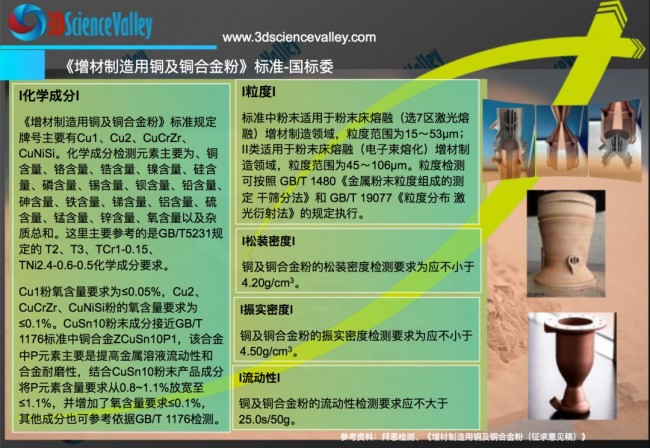 valley_铜标准国标委
