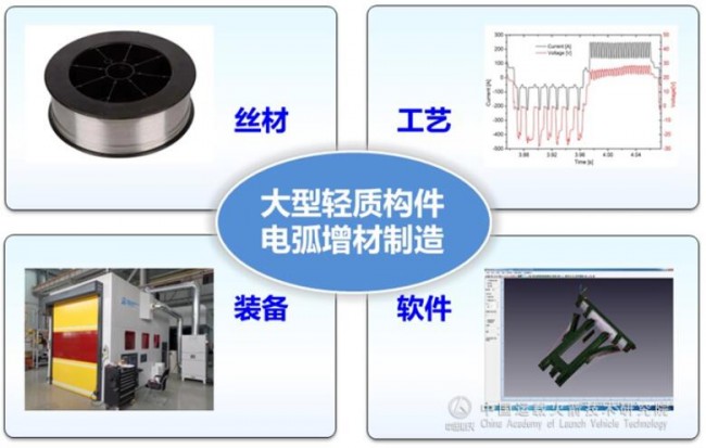 huojian_3