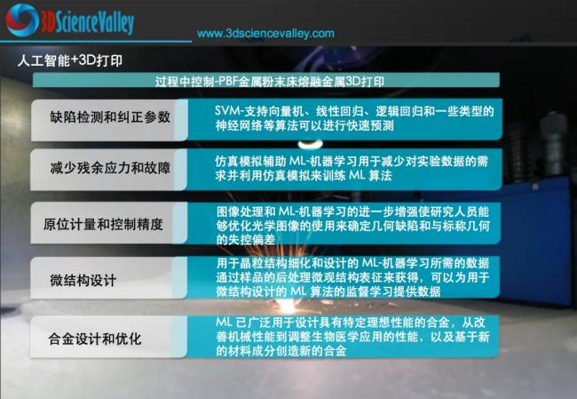 valley 人工智能