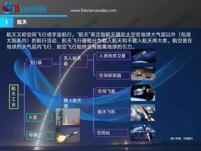 whitepaper_space v3_1
