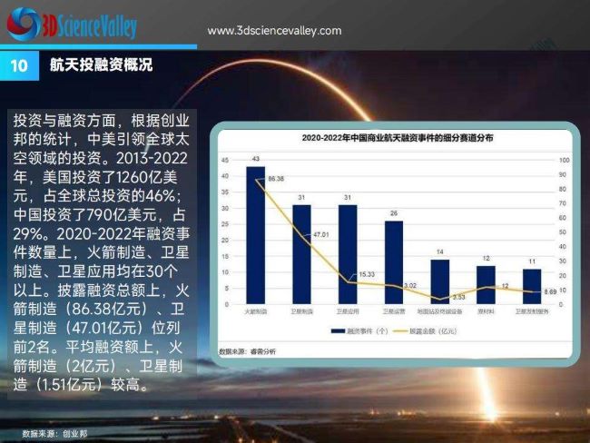 whitepaper_space v3_10
