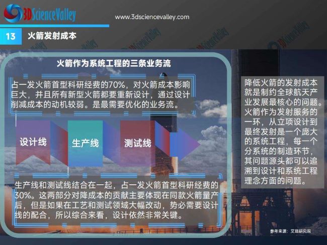 whitepaper_space v3_13