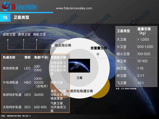 whitepaper_space v3_15