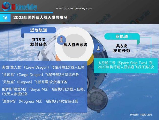 whitepaper_space v3_16