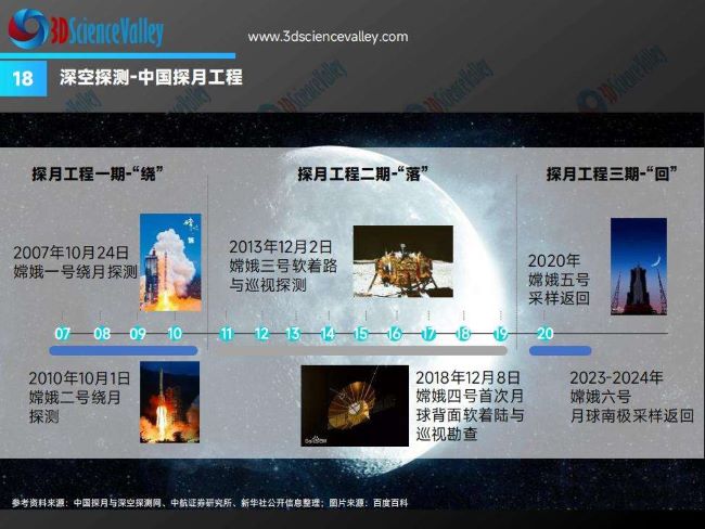 whitepaper_space v3_18