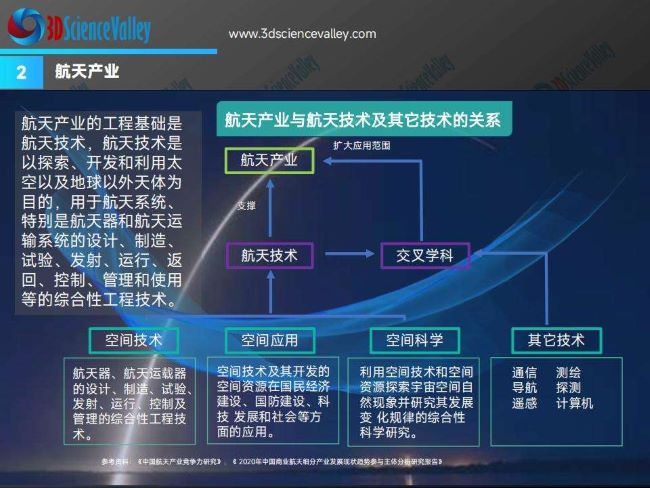 whitepaper_space v3_2