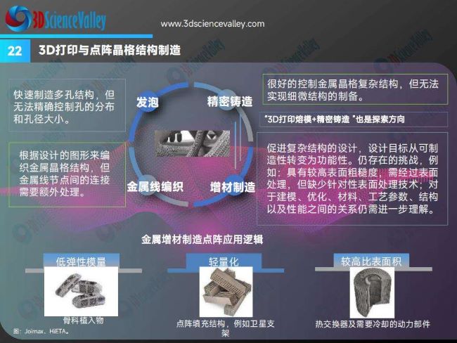 whitepaper_space v3_22
