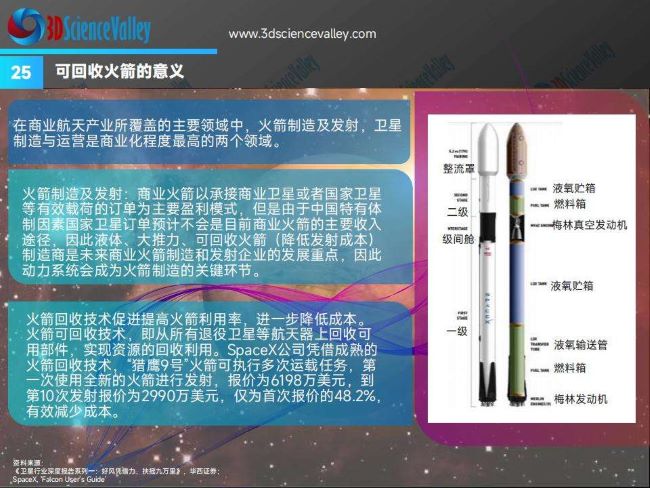 whitepaper_space v3_25