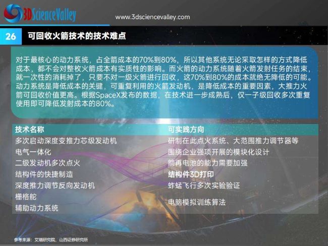 whitepaper_space v3_26