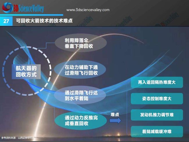 whitepaper_space v3_27