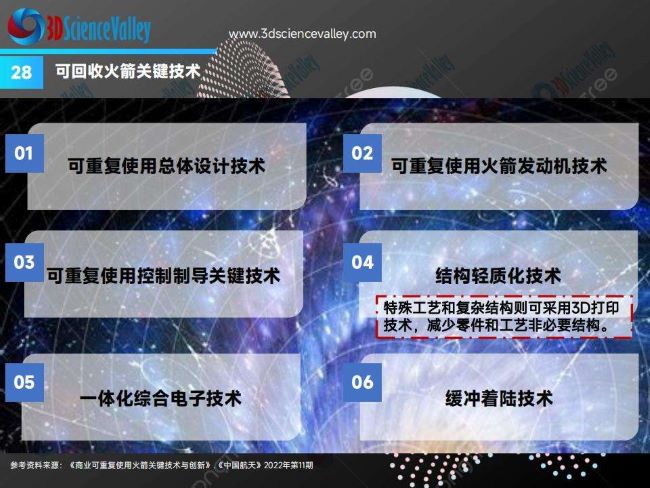 whitepaper_space v3_28