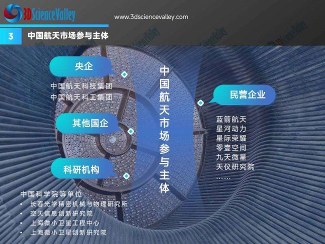 whitepaper_space v3_3
