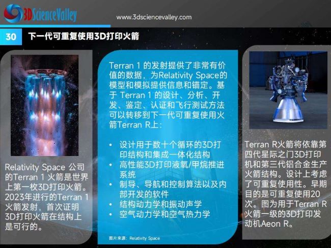 whitepaper_space v3_30