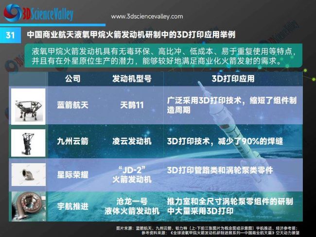 whitepaper_space v3_31