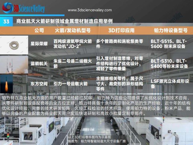 whitepaper_space v3_33