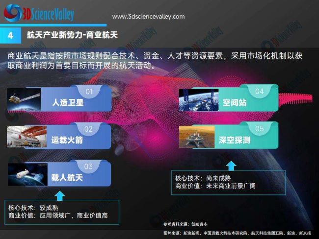 whitepaper_space v3_4