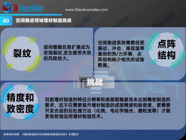 whitepaper_space v3_40