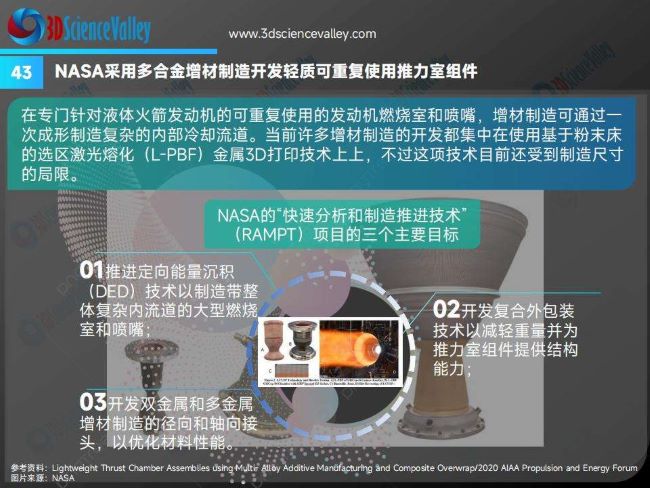 whitepaper_space v3_43