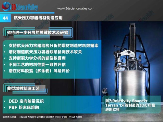 whitepaper_space v3_44