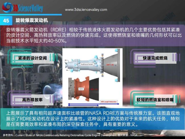 whitepaper_space v3_45