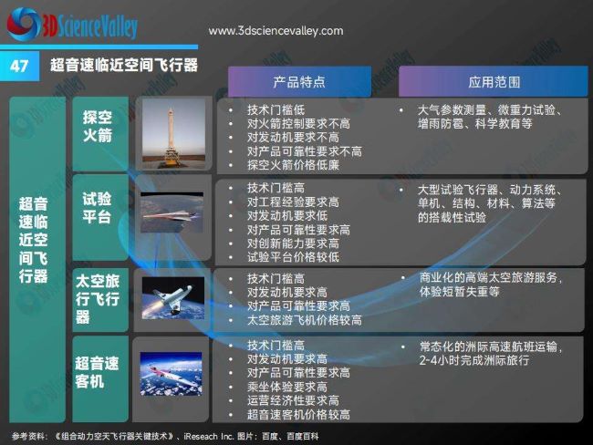 whitepaper_space v3_47