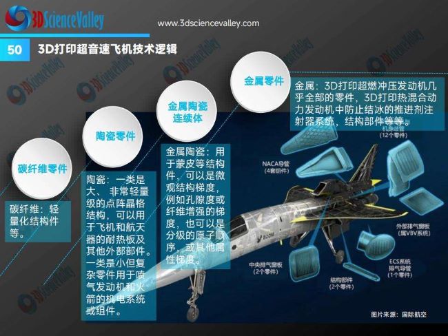 whitepaper_space v3_50