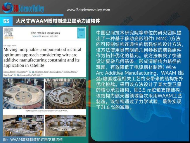 whitepaper_space v3_53