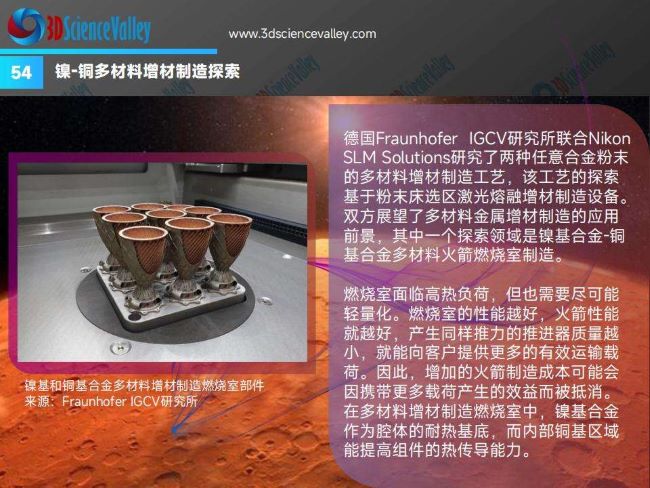 whitepaper_space v3_54