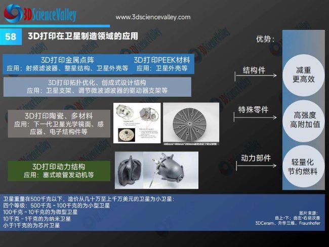 whitepaper_space v3_58