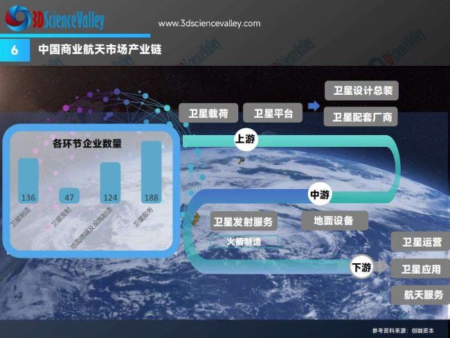 whitepaper_space v3_6