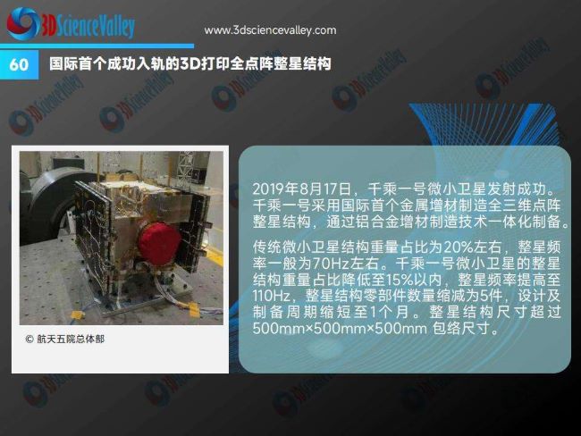 whitepaper_space v3_60