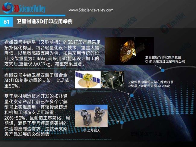 whitepaper_space v3_61
