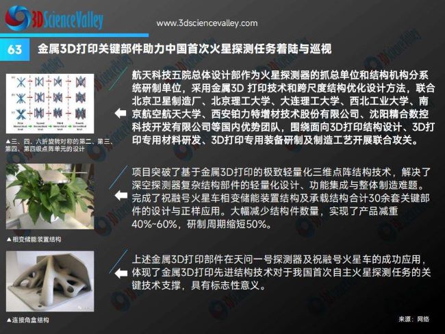 whitepaper_space v3_63
