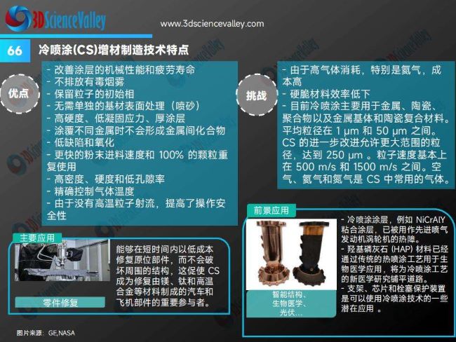 whitepaper_space v3_66