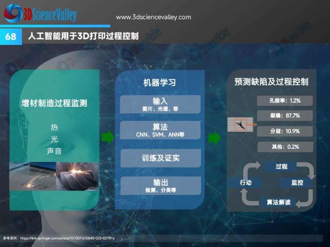 whitepaper_space v3_68