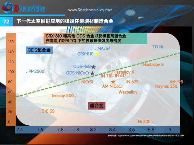whitepaper_space v3_72