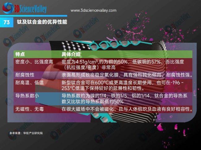 whitepaper_space v3_73