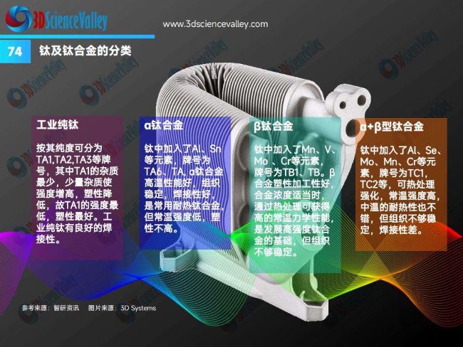 whitepaper_space v3_74