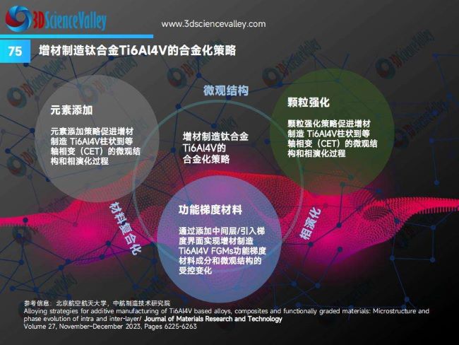 whitepaper_space v3_75