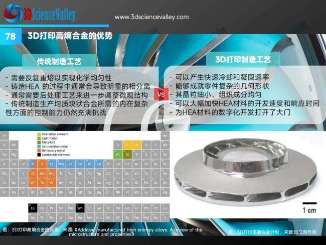 whitepaper_space v3_78