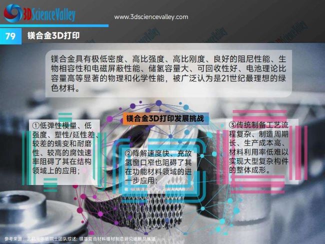 whitepaper_space v3_79