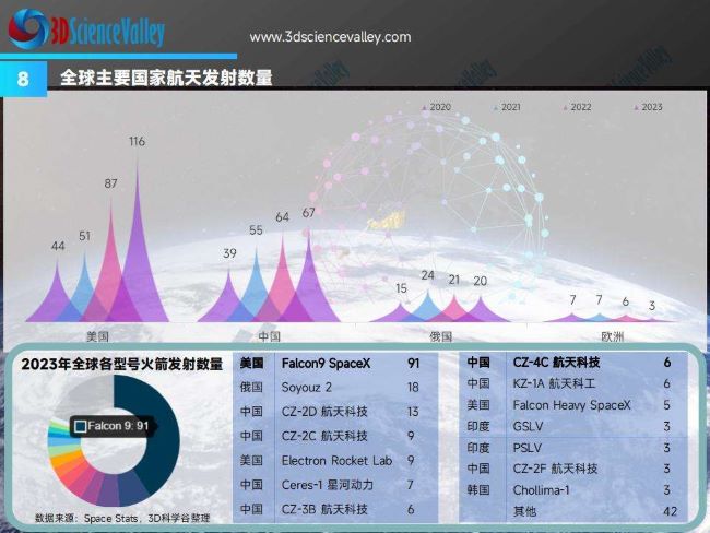 whitepaper_space v3_8