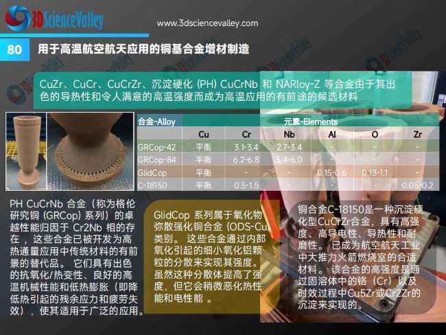whitepaper_space v3_80