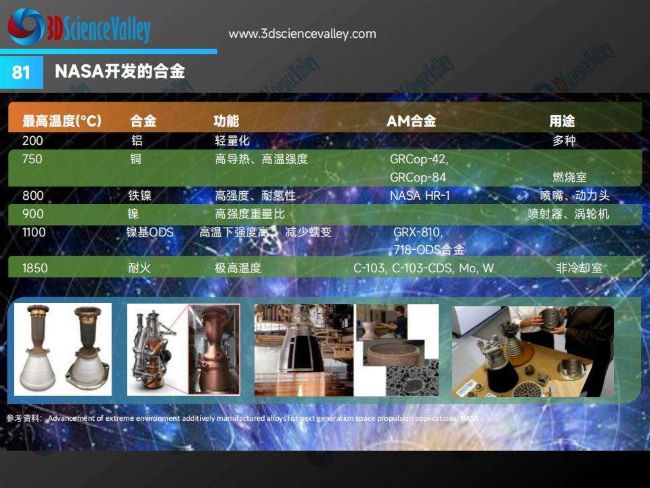 whitepaper_space v3_81