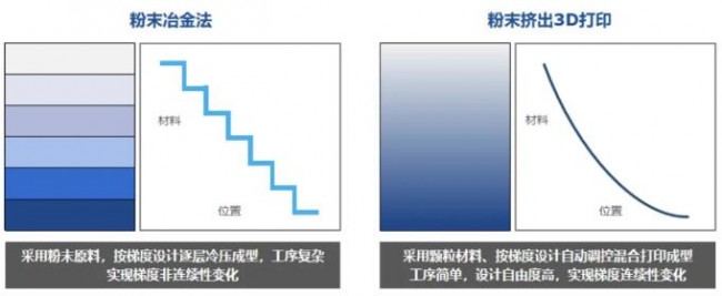 Shenghua_PEP2